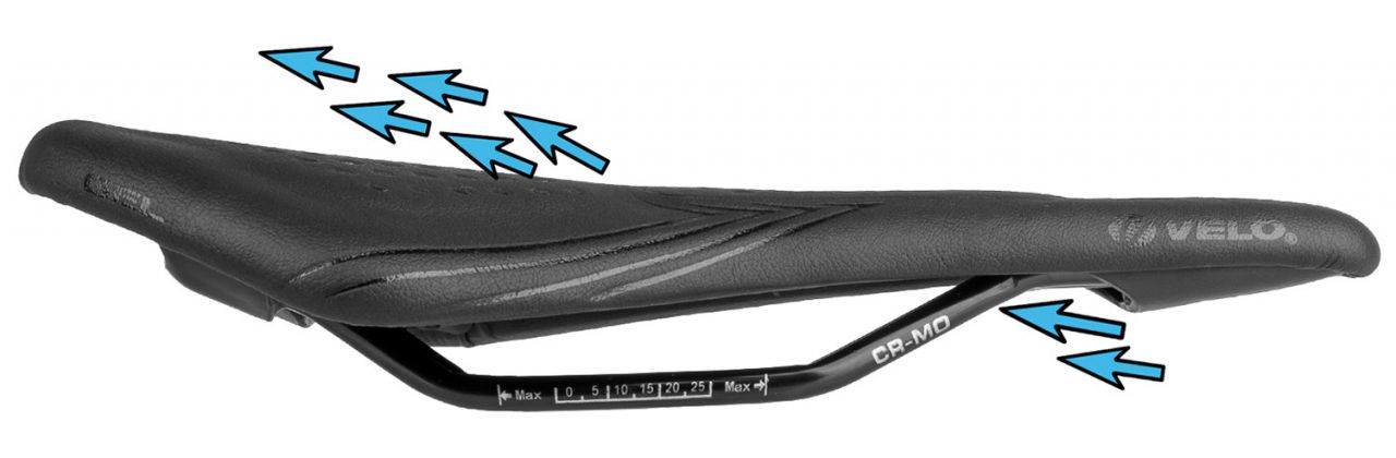 VELO AIRTHRU Gel Sattel kaufen | Bike-Discount