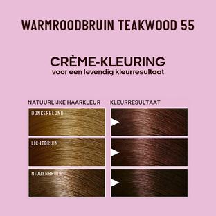 Guhl Pearlance Intensieve Crème-Kleuring N55 Warmroodbruin Teakwood 115ML