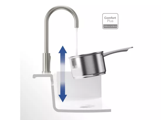 Robinet cuisine VILLEROY ET BOCH Umbrella acier massif + nettoyant