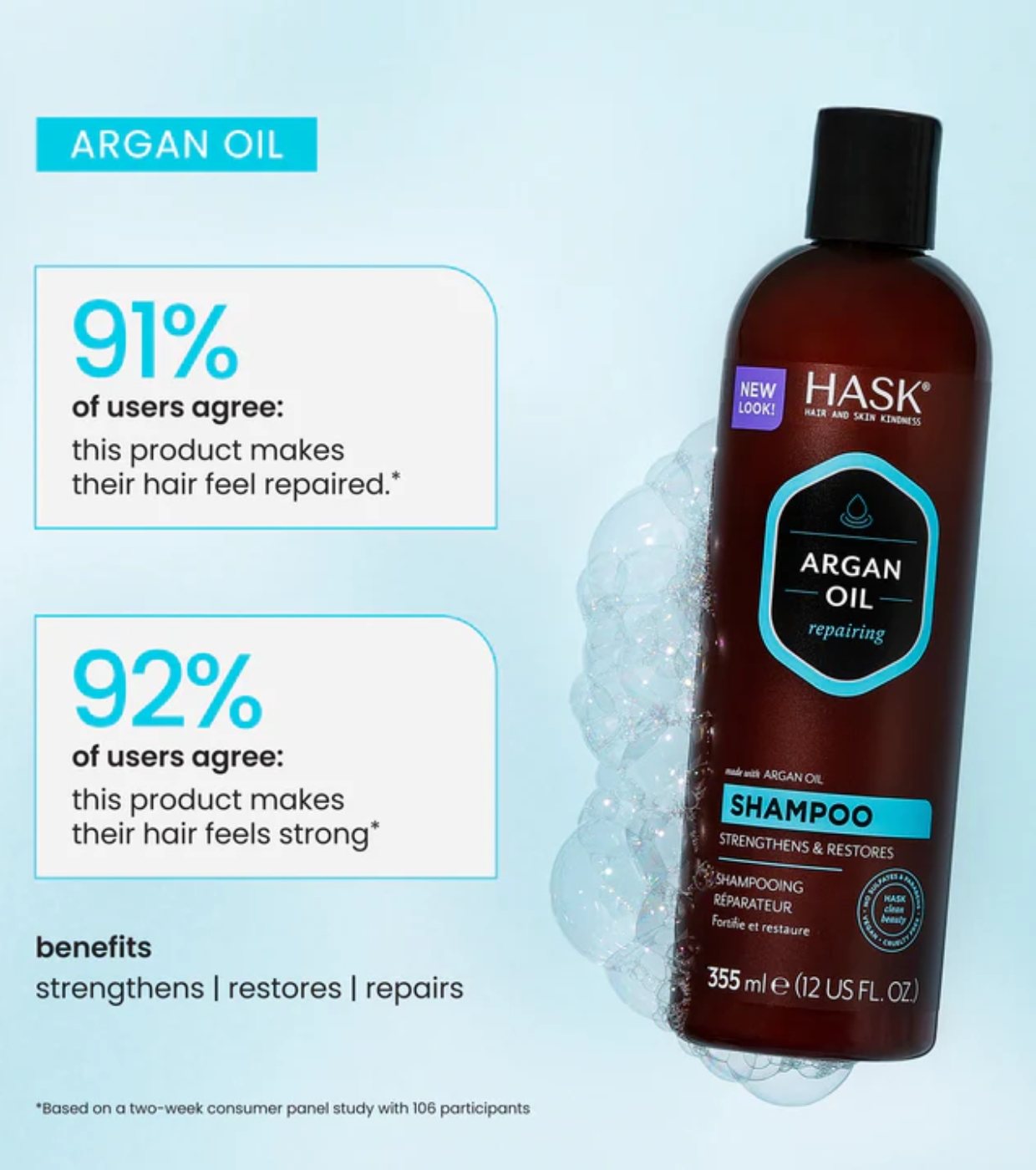 Hask - Shampoo Reparador - Argan Oil 355ml