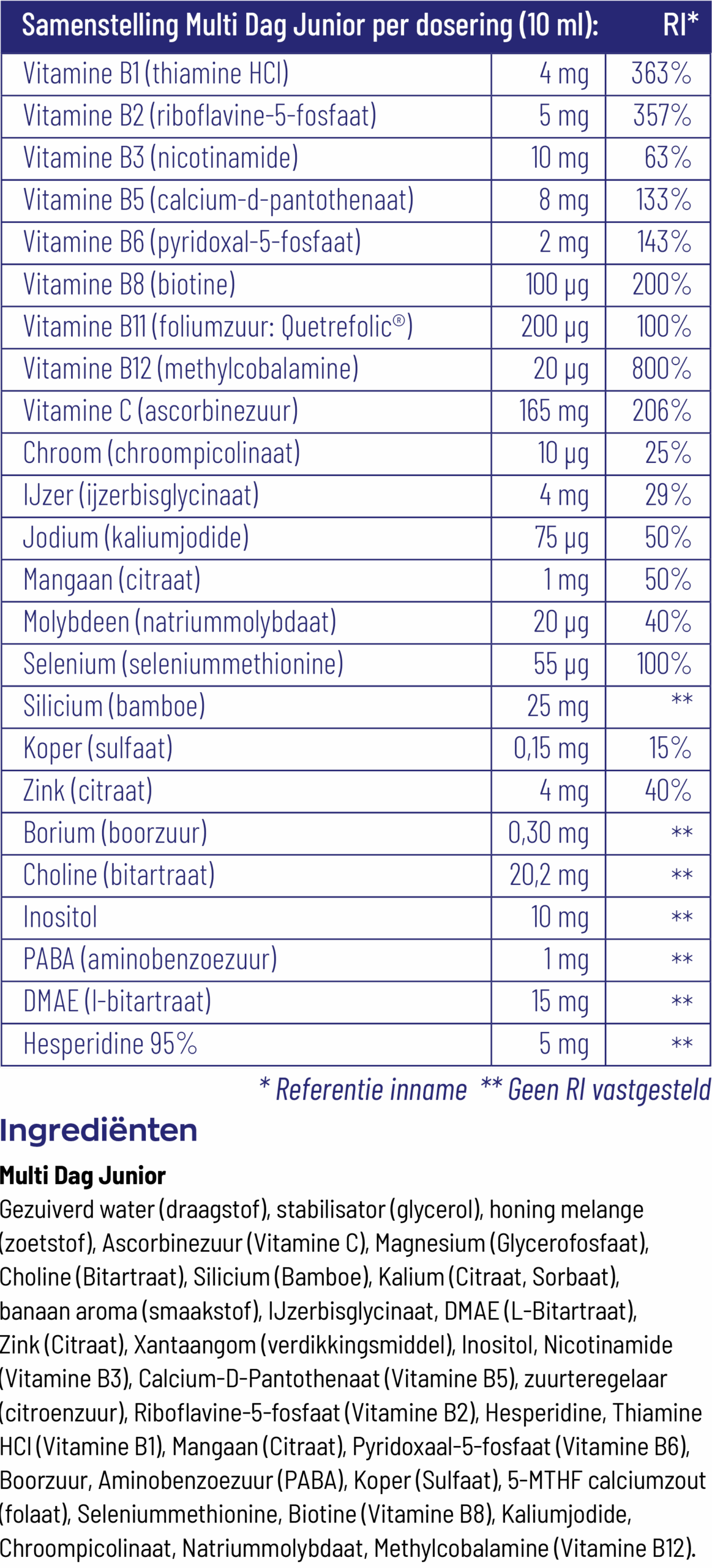 Vitakruid Multi Dag Junior 100% Vegan (300 ml)
