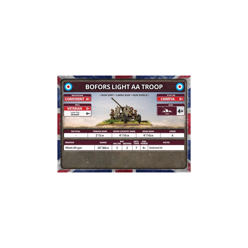 Flames of War - Bofors Light AA Troop