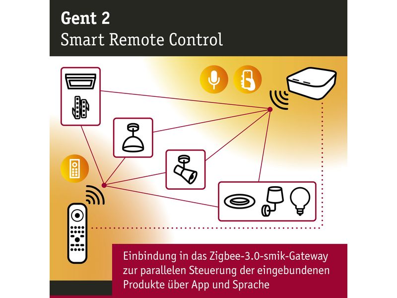 Paulmann Fernbedienung Gent 2 Zigbee 3.0 Fernbedienung zur direkten Steuerung von Zigbee 3.0 Lichtprodukten