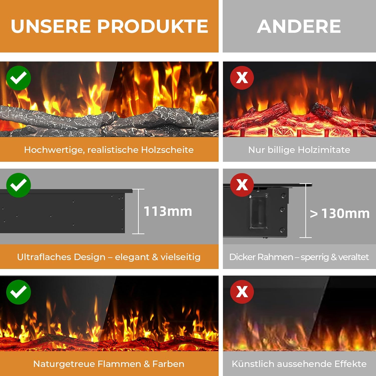 Quiniver 68' Elektrischer Kaminofen, Wandmontage/Einbau, 1500W & 750W Heizmodi, 7 Flammen- & 12 Glutfarbe, Fernbedienung & Touchscreen, 8h Timer, 40dB Leise, CE-Zertifiziert