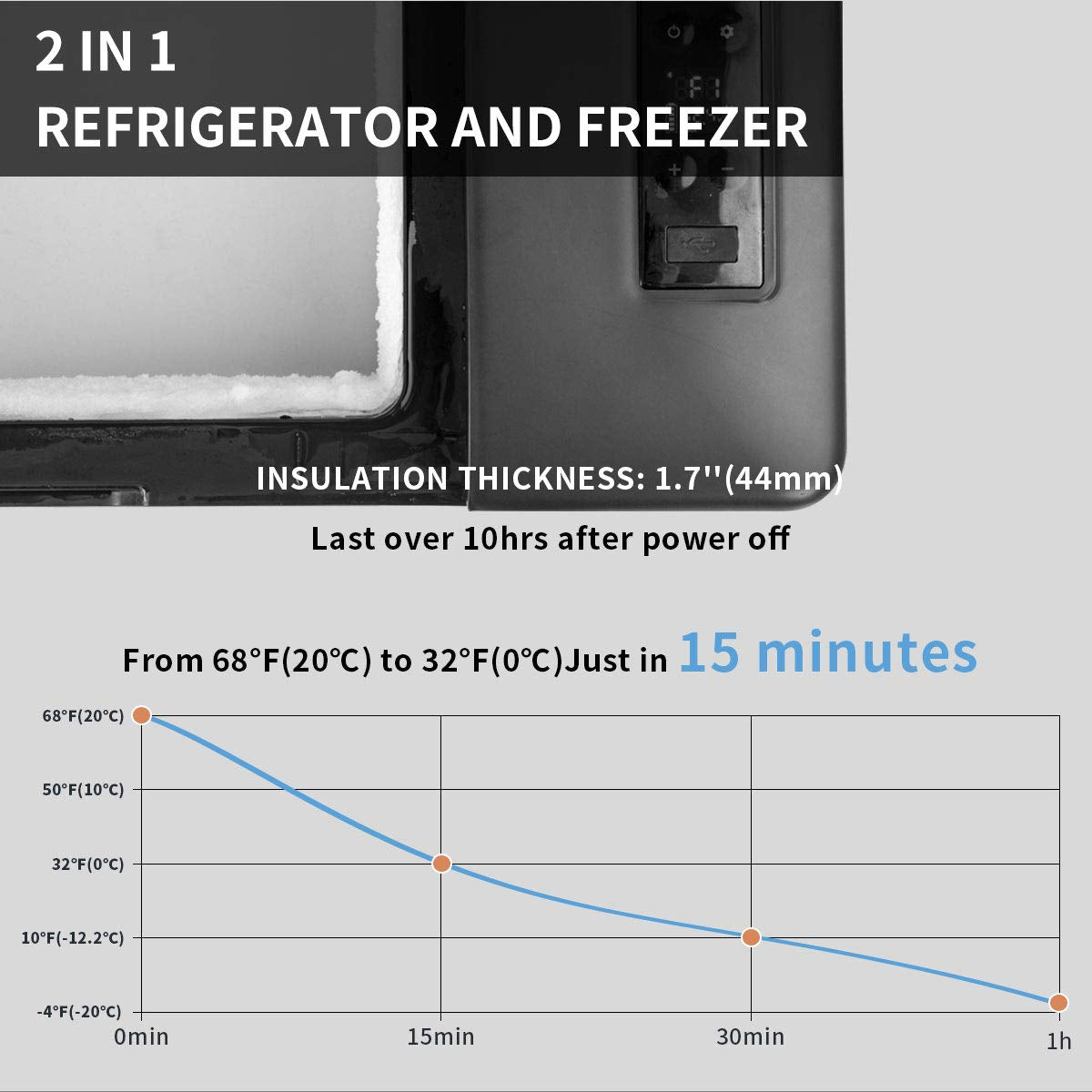 Alpicool C20 20L Réfrigérateur de Voiture Portable Mini Frigo 12/24V Électrique Réfrigérateur Capacité Congelateur Congélation -20°C pour Maison, Voiture, Camping