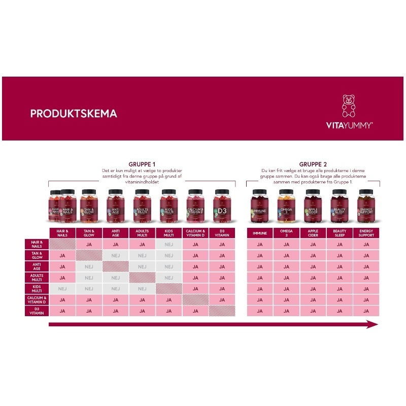 VitaYummy Adults Multivitamin 60 Pieces