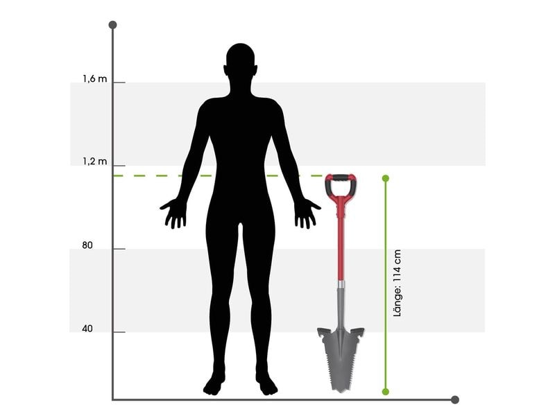 EASYmaxx EASYmaxx Spaten- & Wurzelsäge - 114 cm, Grau/Rot Wurzelspaten