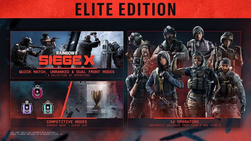 Rainbow Six Siege X - Elite Edition - PlayStation 5