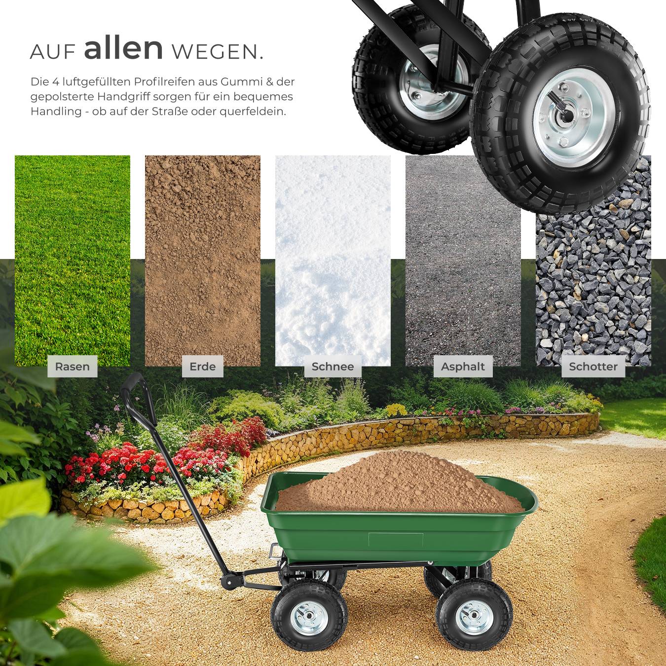 Bollerwagen