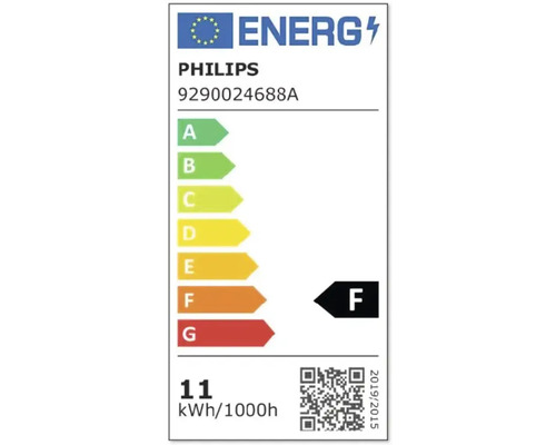 Philips Hue Secure Sensors Bundel Starterset