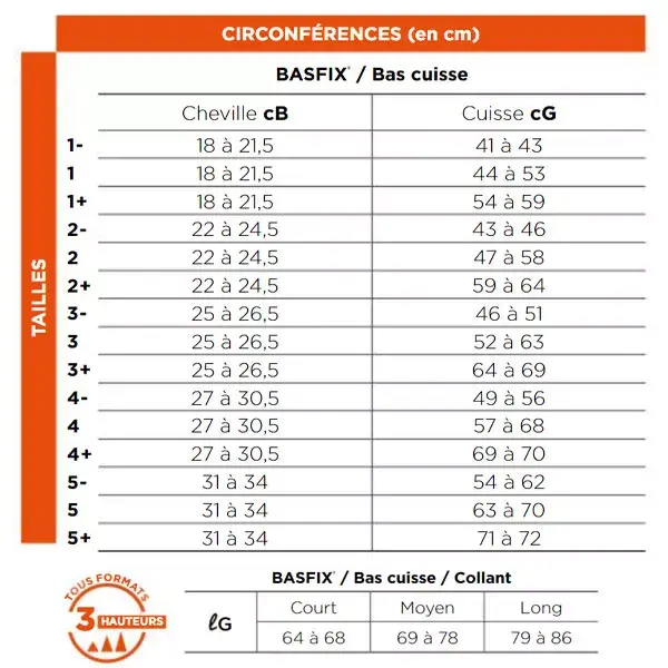 Radiante Microvoile Bas Auto-Fixants Basfix Classe 1 Long Taille 5 Noir
