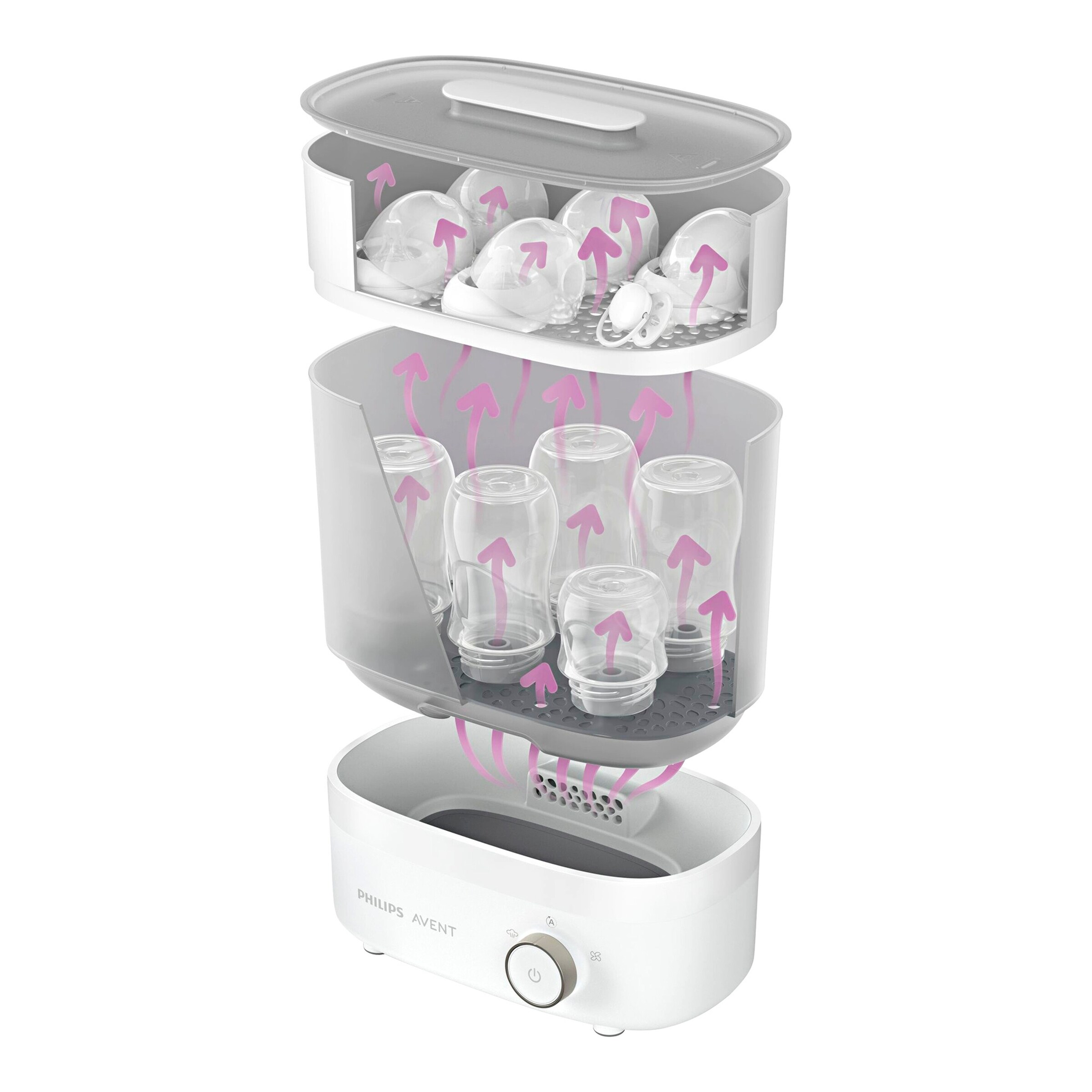 Philips Avent 3 in 1 Sterilisator inkl. Trockner, SCF 293/00