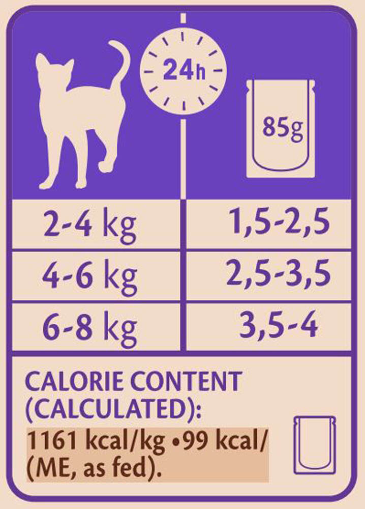 Wellness Core Purely Pate - Kattenvoer - 85 Gram - kip, eend