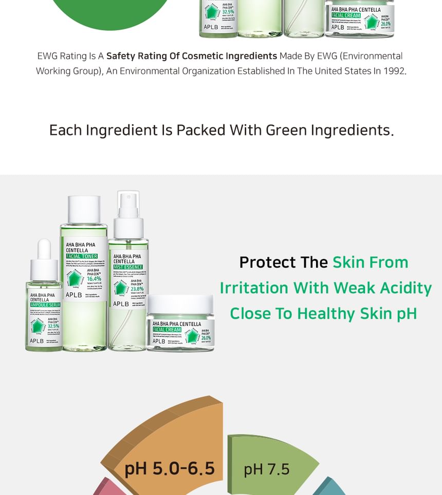 APLB - AHA BHA PHA Centella ampullenserumset