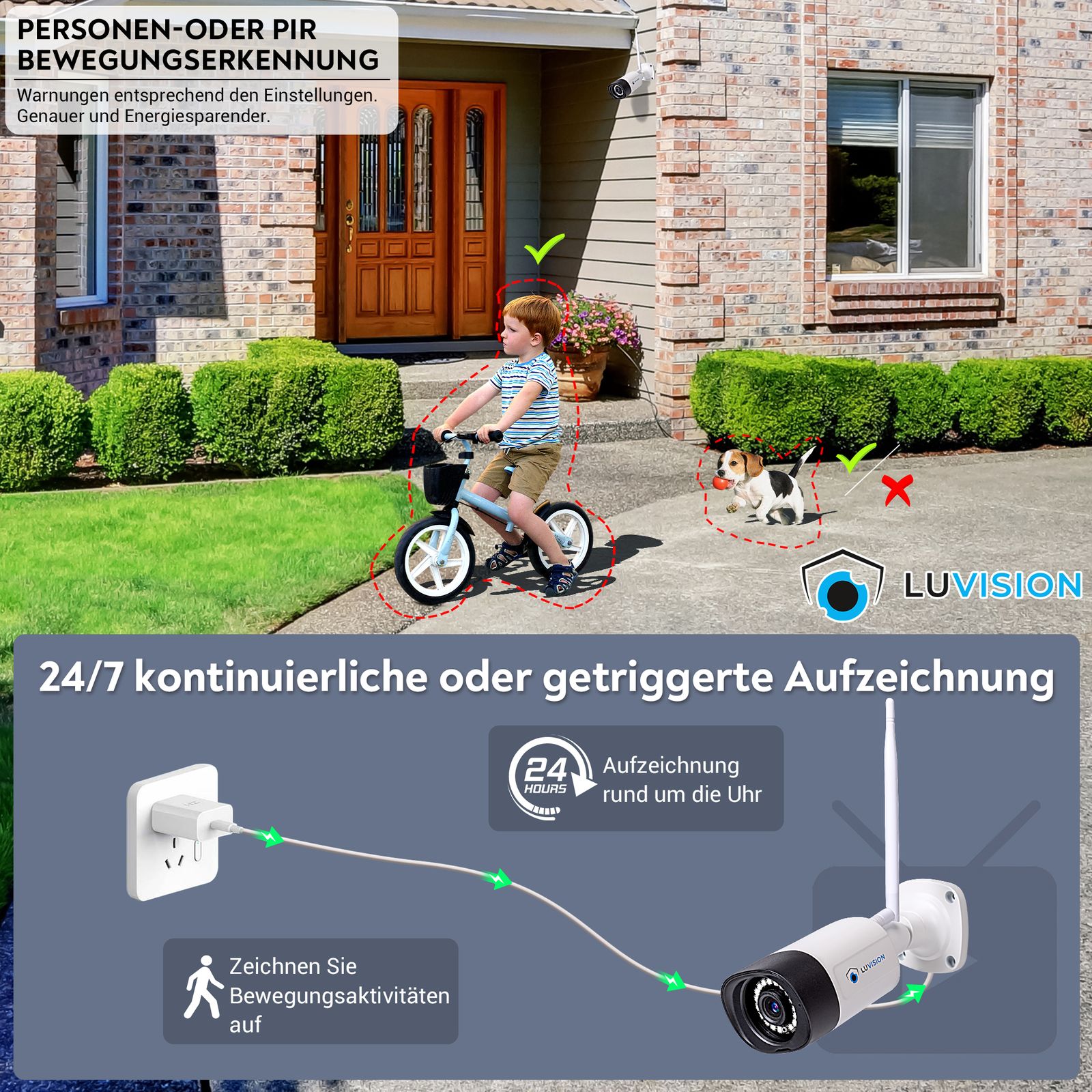 LUVISION Dual WLAN Funk Video Überwachungssystem 10 Kanal Mini NVR 5MP Überwachungskamera Set Mikrofon Cloud