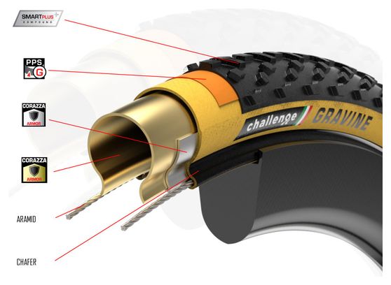Pneu Gravel Challenge Gravine XP Tubeless Ready Souple Noir