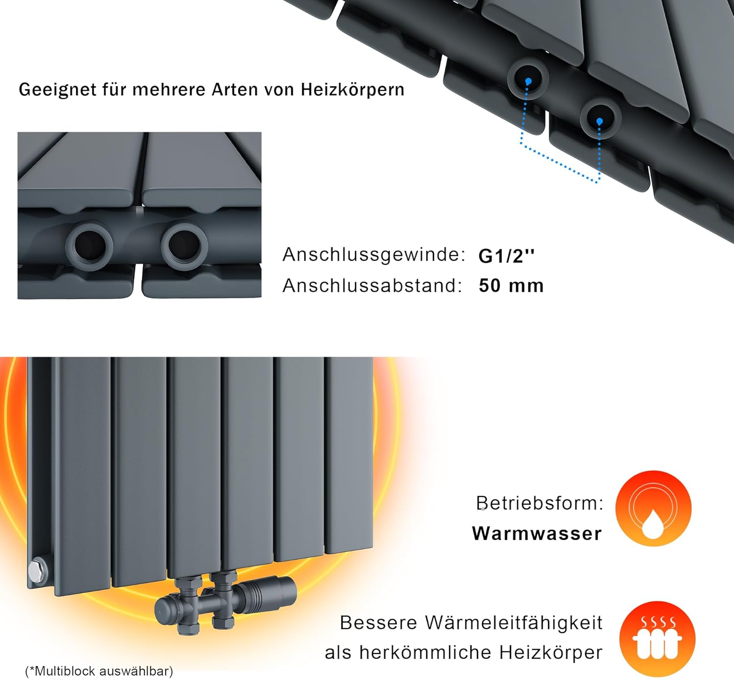 SONNI Design Heizkörper 600x465mm Anthrazit, Doppellagig Heizkörper flach und klein für Badezimmer, vertikaler Badheizkörper flach Paneelheizkörper für Bad Flachheizkörper mit Seitenanschluss