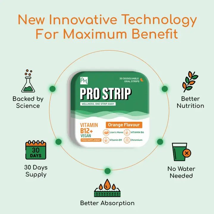 Prowise Healthcare - PROSTRIP® ️ Vitamin B12+
