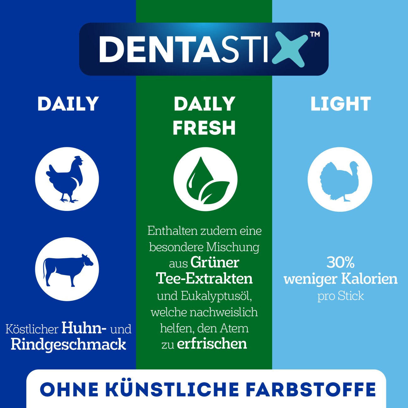 Pedigree Zahnpflege Dentastix Light Multipack für große Hunde 21 Stückx1