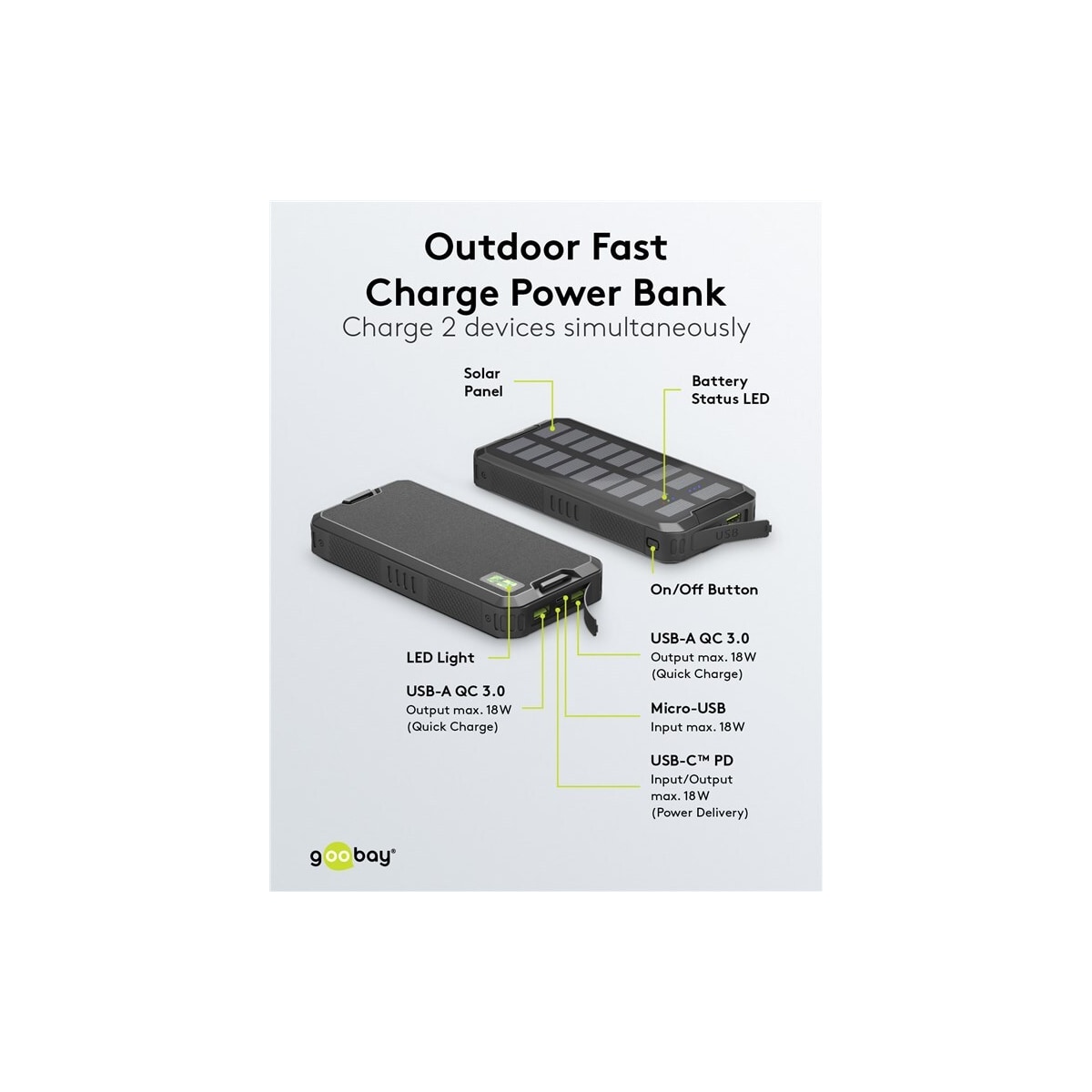 Goobay Utendørs hurtiglading Powerbank med solceller 20 000 mAh (USB-C™ PD, QC 3.0)