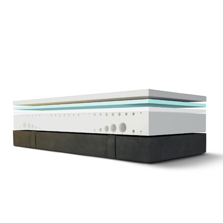 Matras Zydante Novum