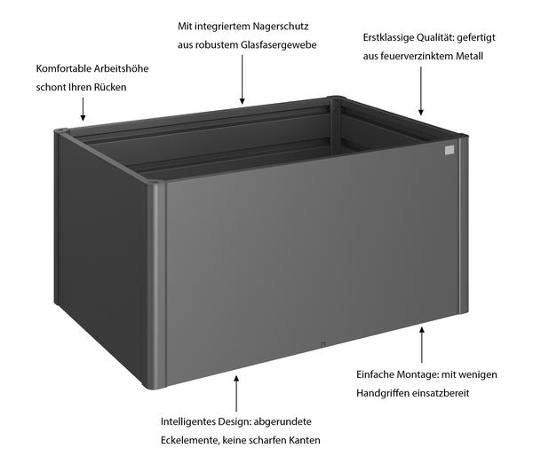 Biohort Metall Hochbeet 1,5x1, ca.