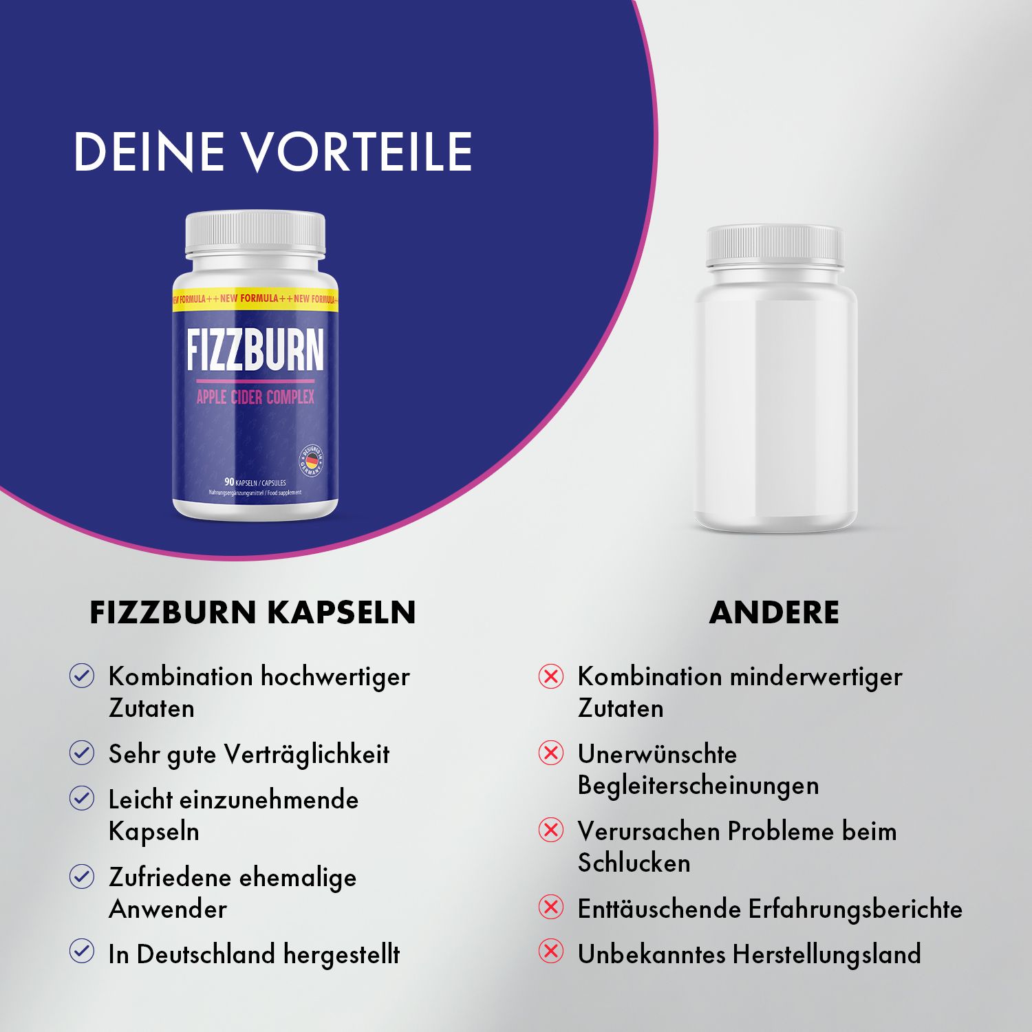 Fizzburn Kapseln