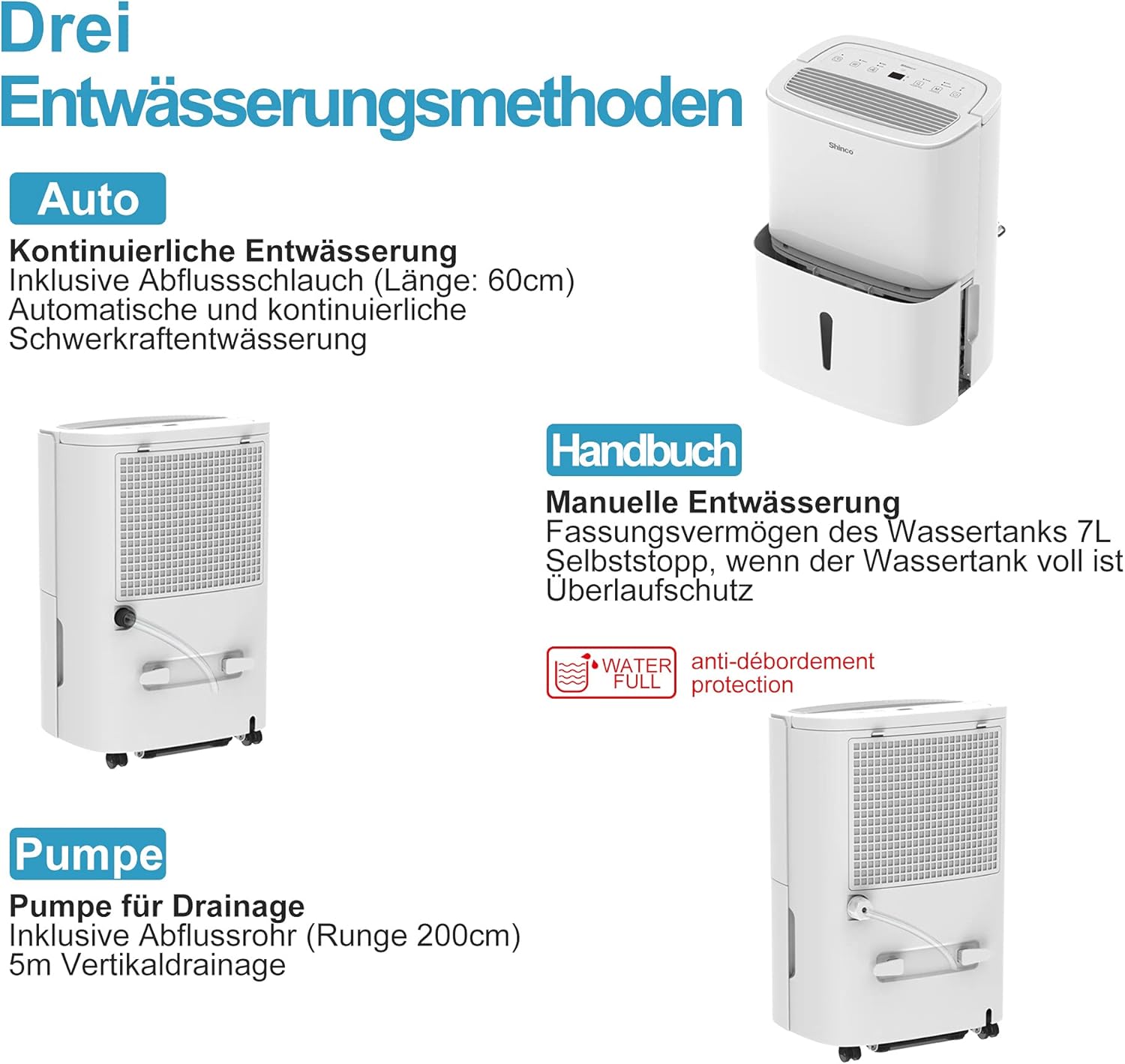SHINCO 50L Wifi elektrisch Luftentfeuchter mit APP&Pump,165m³/55m²,Entfeuchter mit 7L Wassertank,Aktivkohlefilter,Energieeinsparung,Automatischer Neustart,Timer,Ablaufschlauch,Wäschetrocknerfunktion