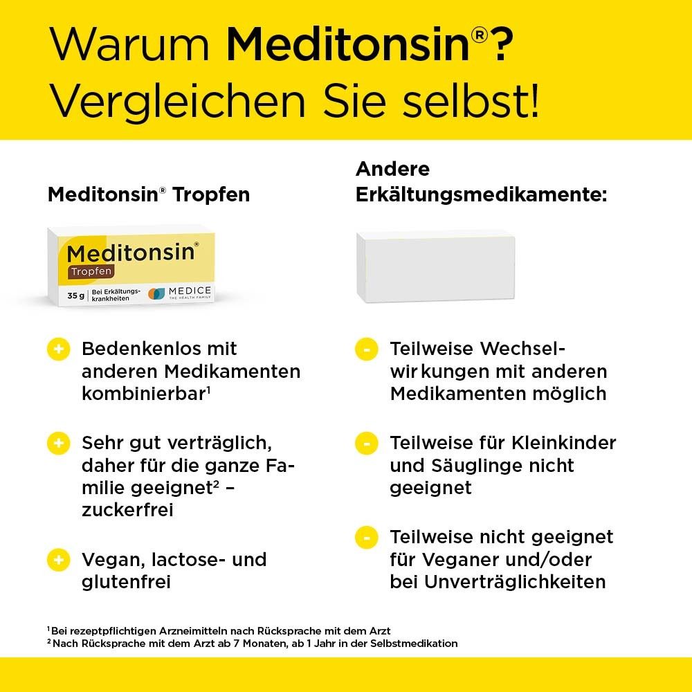 Meditonsin® Tropfen bei ersten Anzeichen einer Erkältung