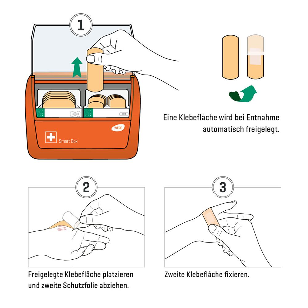 Werosmart® PowerTex Pflasterspender-Einsatz
