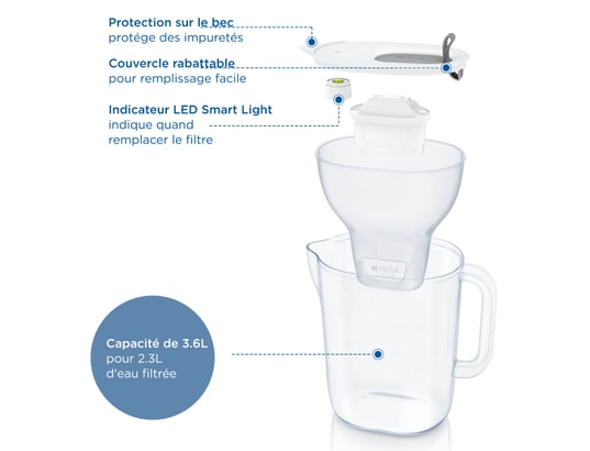 BRITA FRANCE - Carafe Style XL grise 1 cartouche MAXTRA PRO