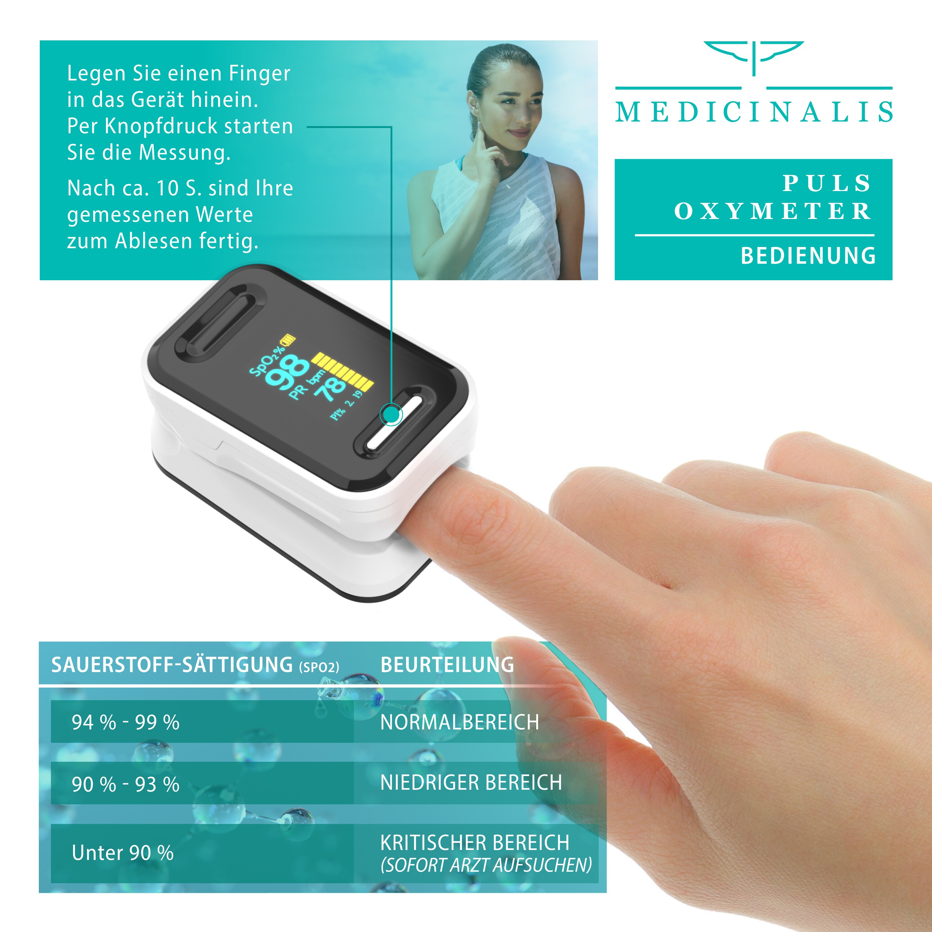 Medicinalis Pulsoximeter Finger - SpO2 Pulsmesser - Fingerpulsoximeter - Messung von Puls und Sauerstoffsättigung am Finger - OLED Display