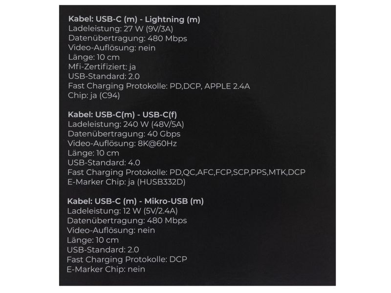 onit USB-Kabel All-in-One Pro 240 W, 0.9 m USB-Kabel mit Adaptern für alle Geräte und Anwendungen