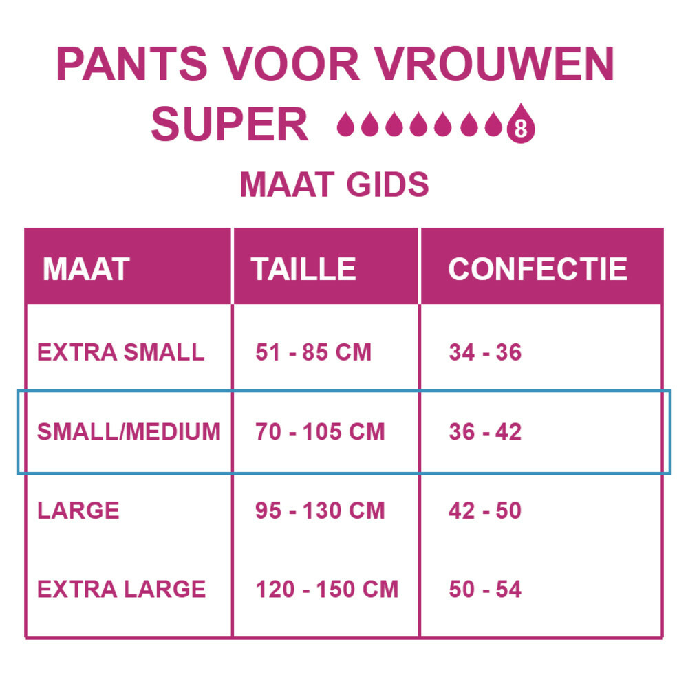 Depend Pants voor Vrouwen Normal S-M10 stuks