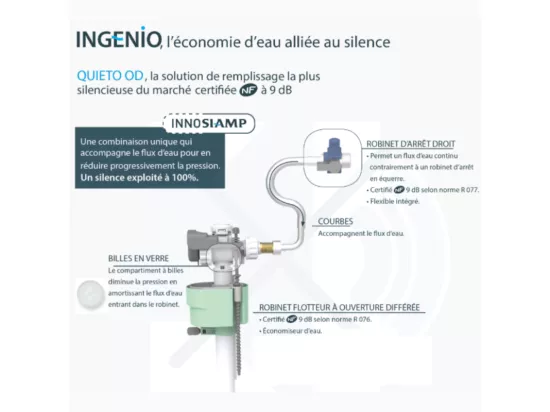 Bati support SIAMP Ingenio Premium quieto + plaque de commande chromé mat