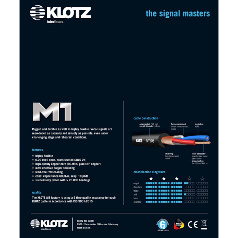 Klotz M1FM1N0200 M1 microfoonkabel met Neutrik XLR 2m
