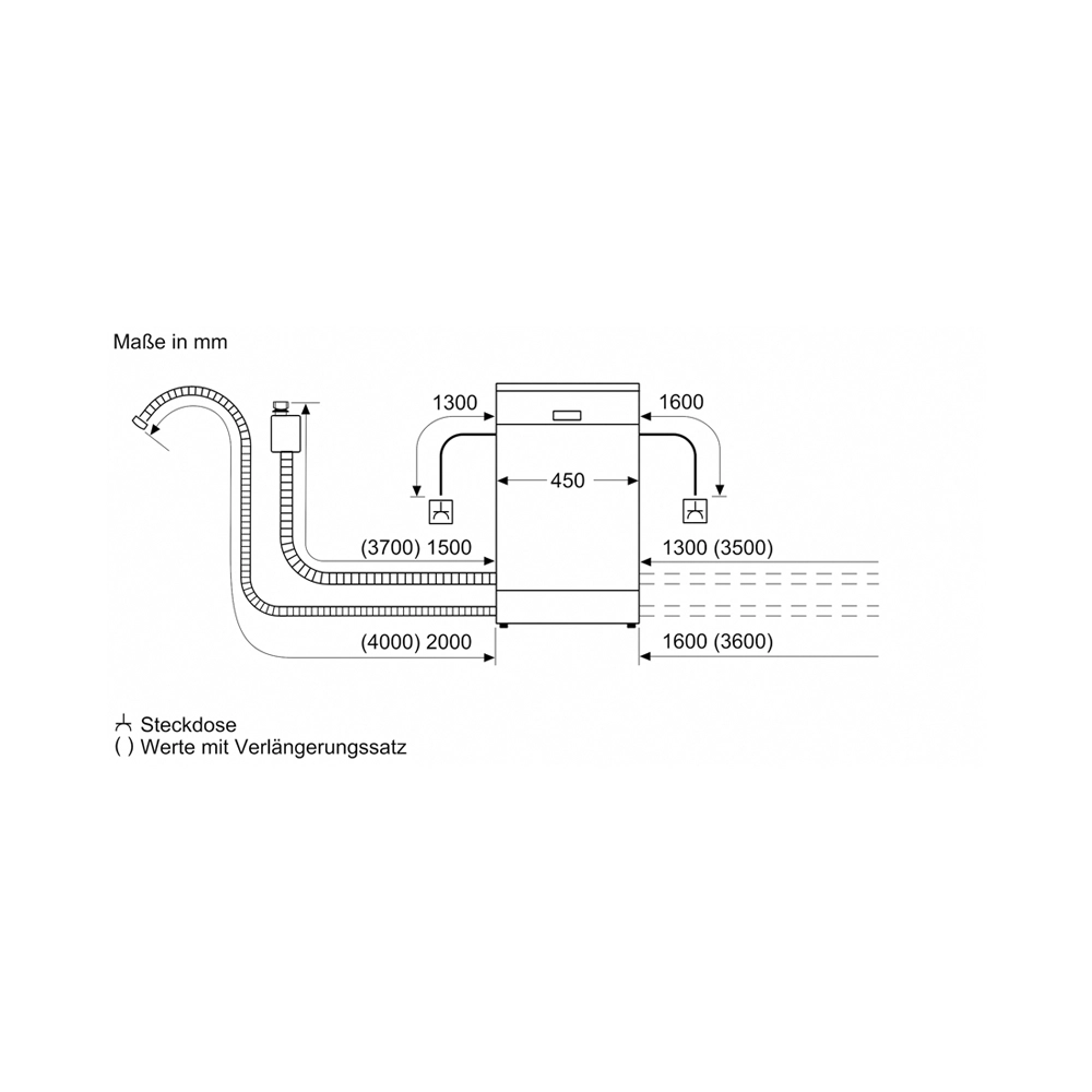 Siemens SR53HS74KE Geschirrspüler teilintegriert