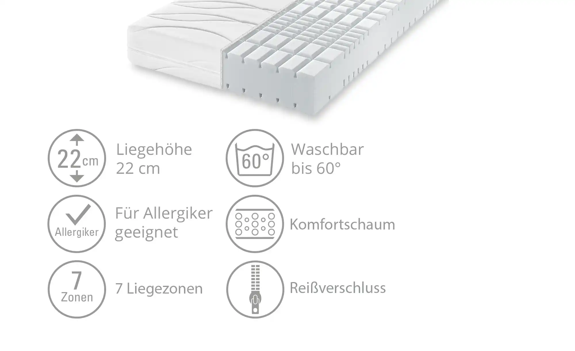 Komfortschaummatratze Cubus KS