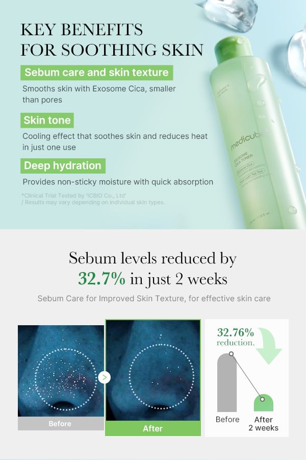 medicube - Exosome Cica Toner
