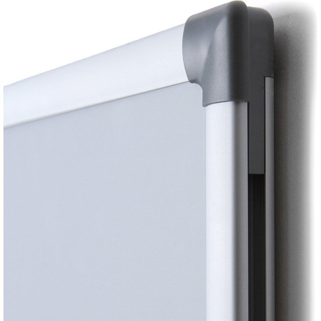 Tableau Blanc Scritto® Economie