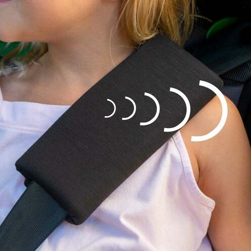 Rehausseur Isofix R129 Softness RENOFIX² - Carbon - RENOLUX