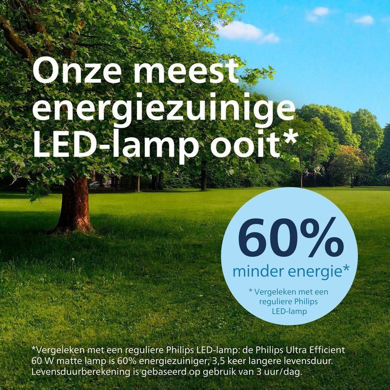 Philips Ultra Efficient LED lamp Mat - 60 W - E27 - Koelwit licht