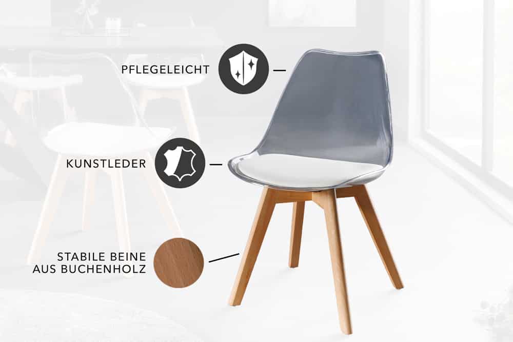 Design Stuhl SCANDINAVIA MEISTERSTÜCK transparent weiß Kunststoff Buchenholz natur