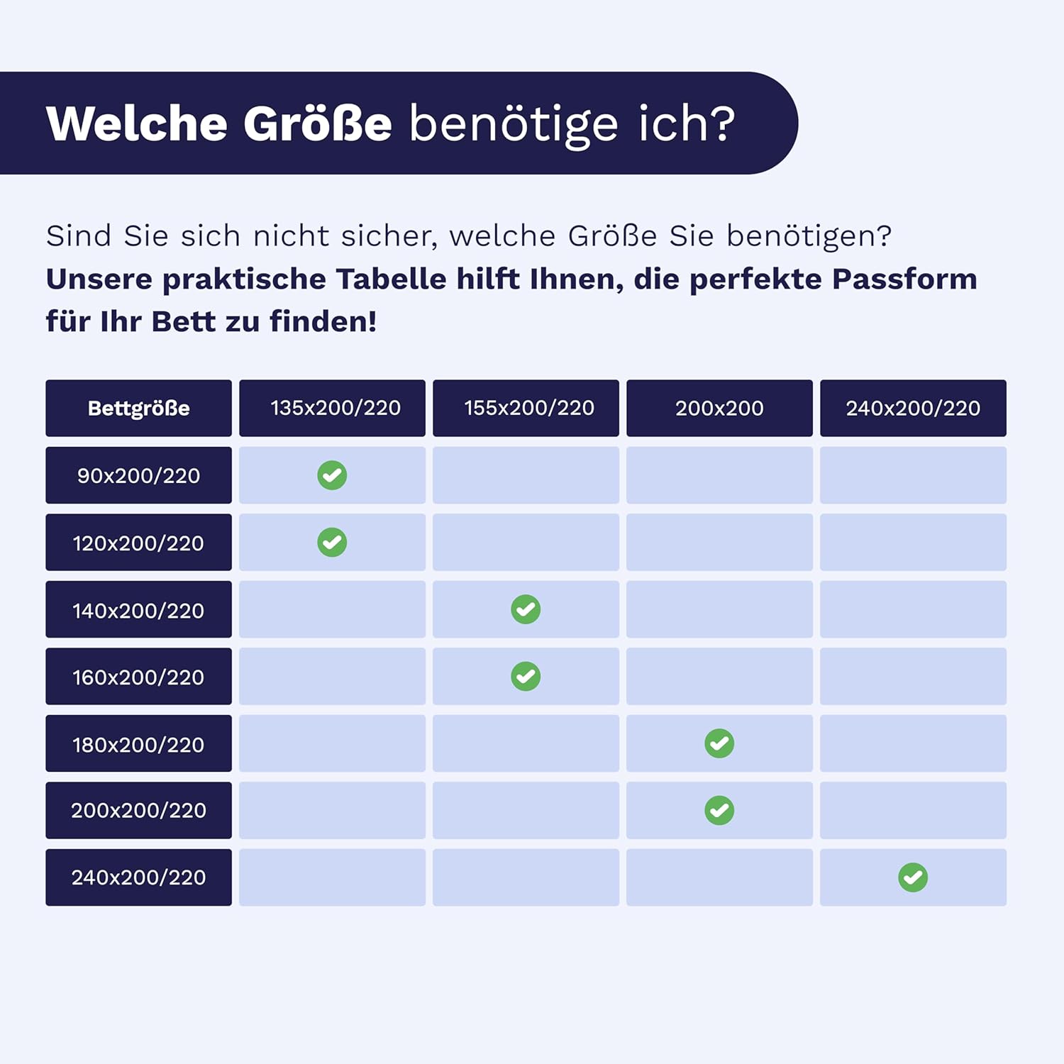 Zelesta Easybed 4-Jahreszeiten Bettdecke ohne Bezug – Bettwäsche für Winter und Sommer, warm, Daunen, waschbar, ohne Bezug (Türkis & Beige, 240 x 220 cm)