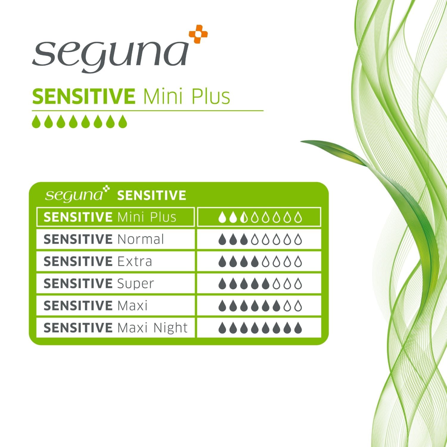 SEGUNA Sensitive Mini Plus
