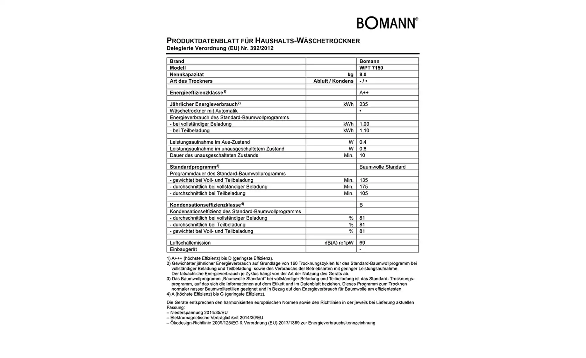 Bomann Wärmepumpentrockner WPT 7150
