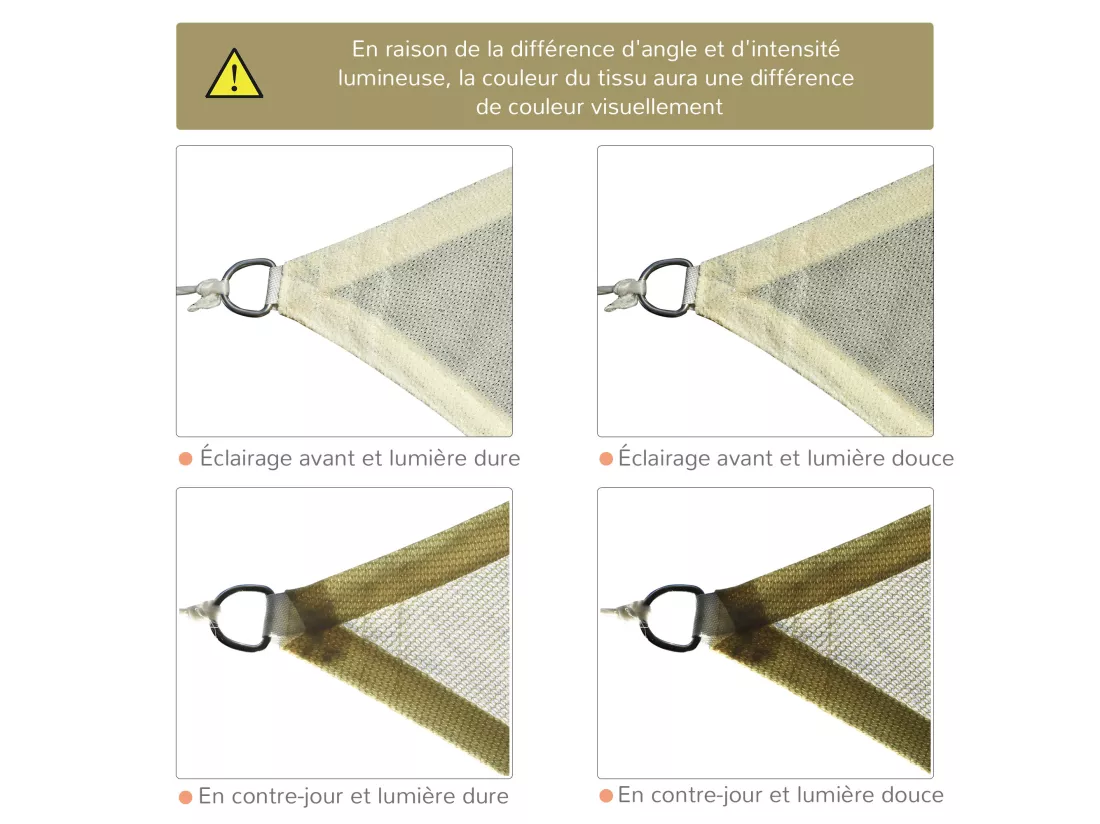 Voile d'ombrage carré 3 x 3 m polyéthylène haute densité résistant aux UV crème