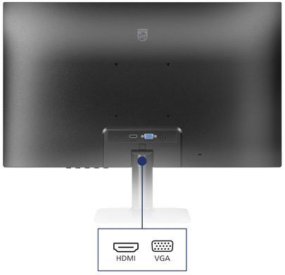 Philips - 27E2N1100L - LEDmonitor - Full HD - 27 Inch - VA Paneel