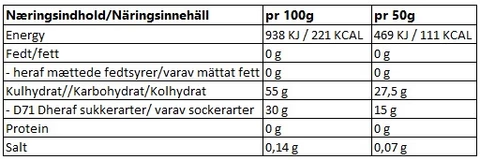 Atnu Lemon Energigel, 50g
