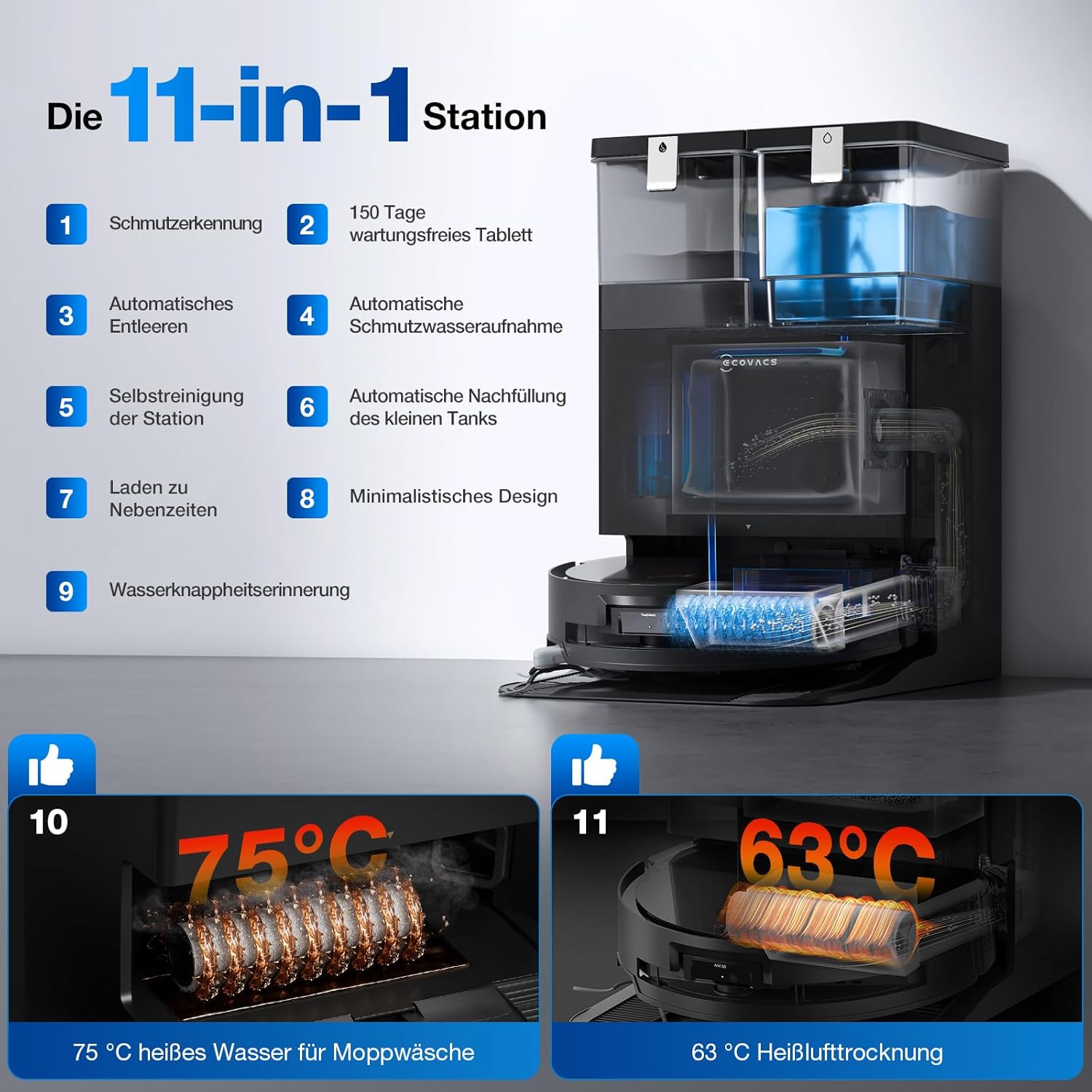 ECOVACS DEEBOT X8 OMNI Saugroboter mit Wischfunktion, 18.000 Pa, OZMO ROLLER Wischwalze mit kontinuierlicher Frischwasser-Selbstreinigung, Moppwäsche mit 75°C heißem Wasser, Heißlufttrocknung, Schwarz